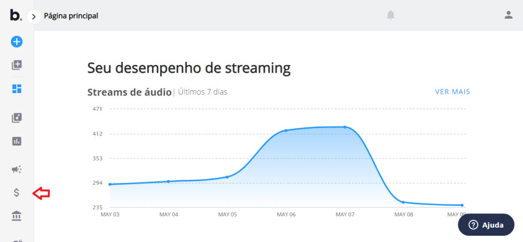 SMART RIGHTS - Como baixar seu relatório de distribuição digital na Believe - 01 - Dashboard