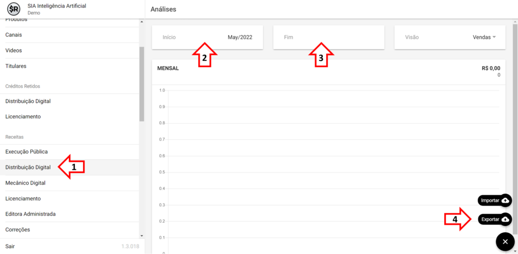 SMART RIGHTS - Como exportar vendas de Distribuição Digital - 01 - Período