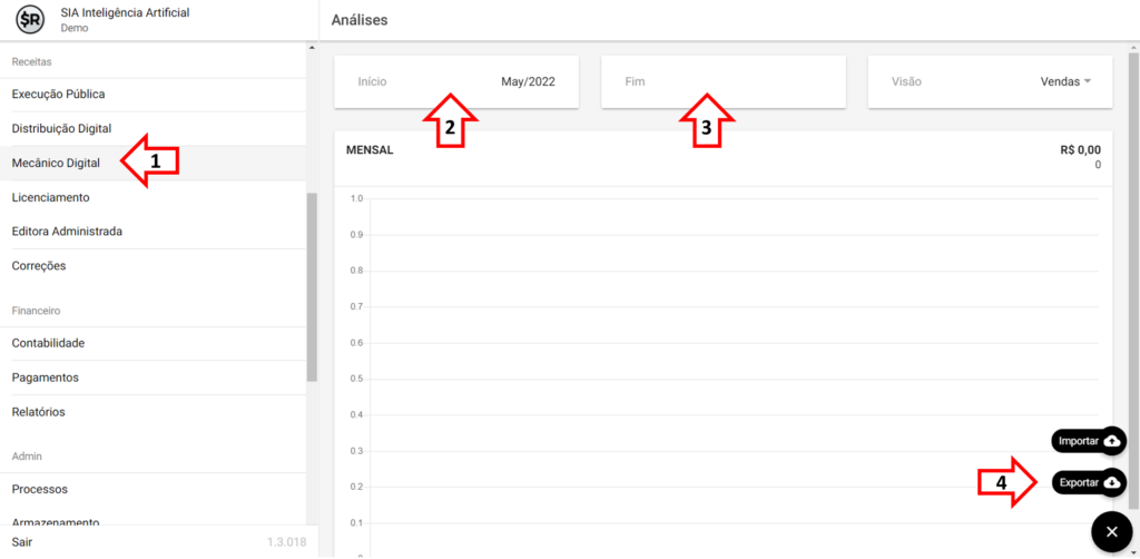 SMART RIGHTS - Como exportar vendas de Fonomecânicos Digitais - 01 - Período