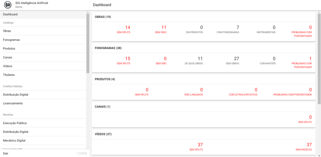 SMART RIGHTS - Como ler informações no Dashboard - 01 - Dashboard