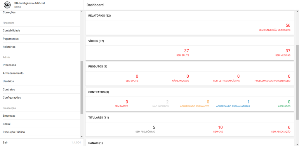 SMART RIGHTS - Como ler informações no Dashboard de contratos - 01 - Dashboard
